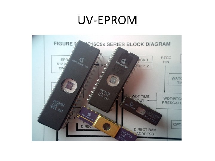 UV-EPROM 