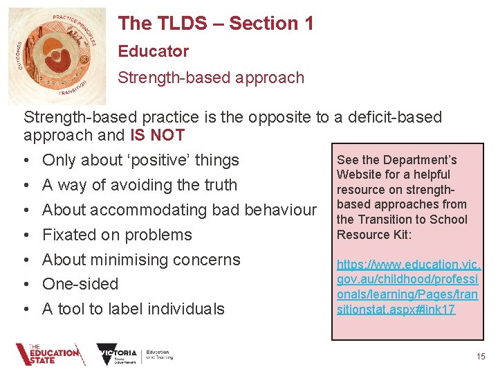 The TLDS – Section 1 Educator Strength-based approach Strength-based practice is the opposite to The TLDS – Section 1 Educator Strength-based approach Strength-based practice is the opposite to