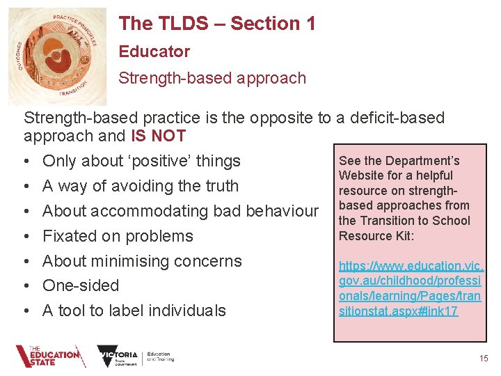 The TLDS – Section 1 Educator Strength-based approach Strength-based practice is the opposite to