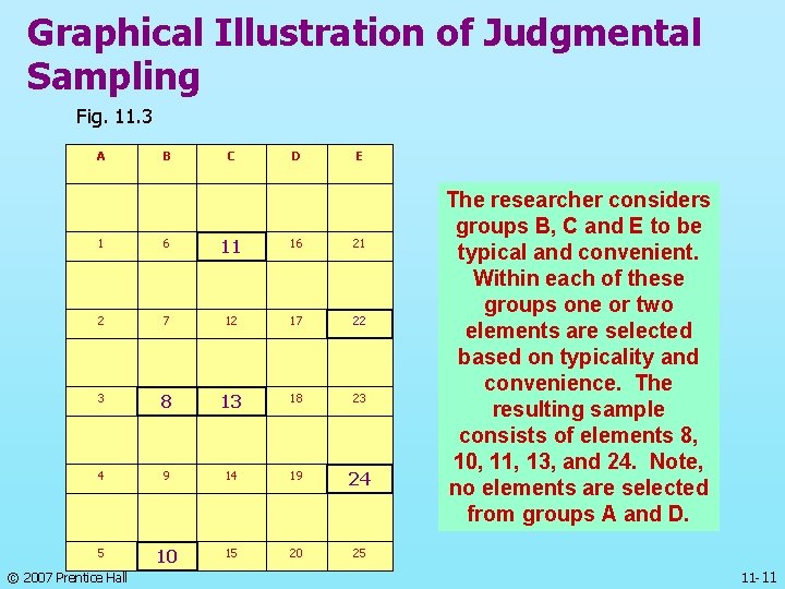 Graphical Illustration of Judgmental Sampling Fig. 11. 3 A B C D E 1