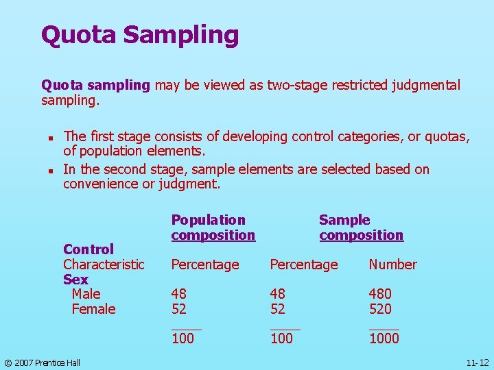 Quota Sampling Quota sampling may be viewed as two-stage restricted judgmental sampling. n n