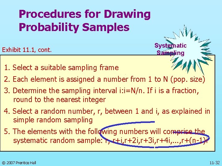 Procedures for Drawing Probability Samples Exhibit 11. 1, cont. Systematic Sampling 1. Select a