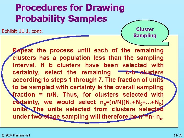 Procedures for Drawing Probability Samples Exhibit 11. 1, cont. Cluster Sampling Repeat the process