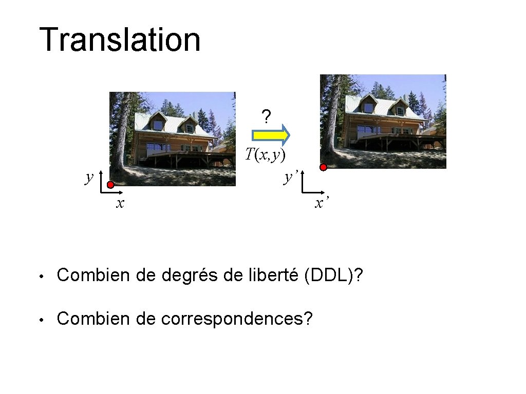 Translation ? T(x, y) y’ y x x’ • Combien de degrés de liberté