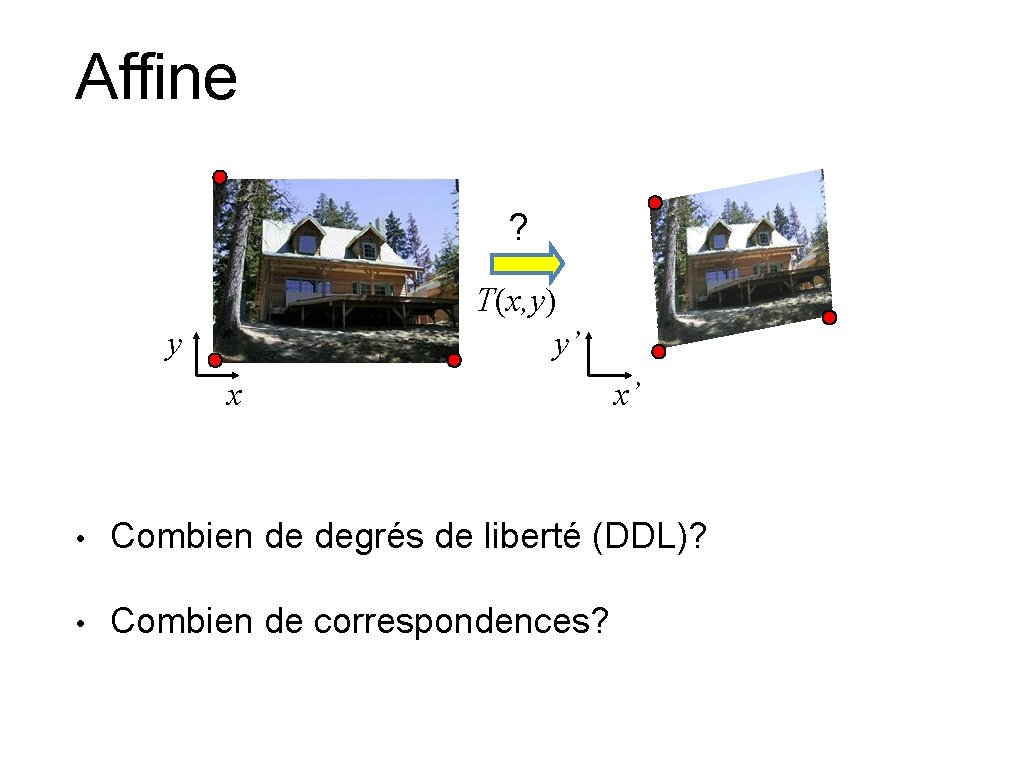 Affine ? T(x, y) y’ y x x’ • Combien de degrés de liberté