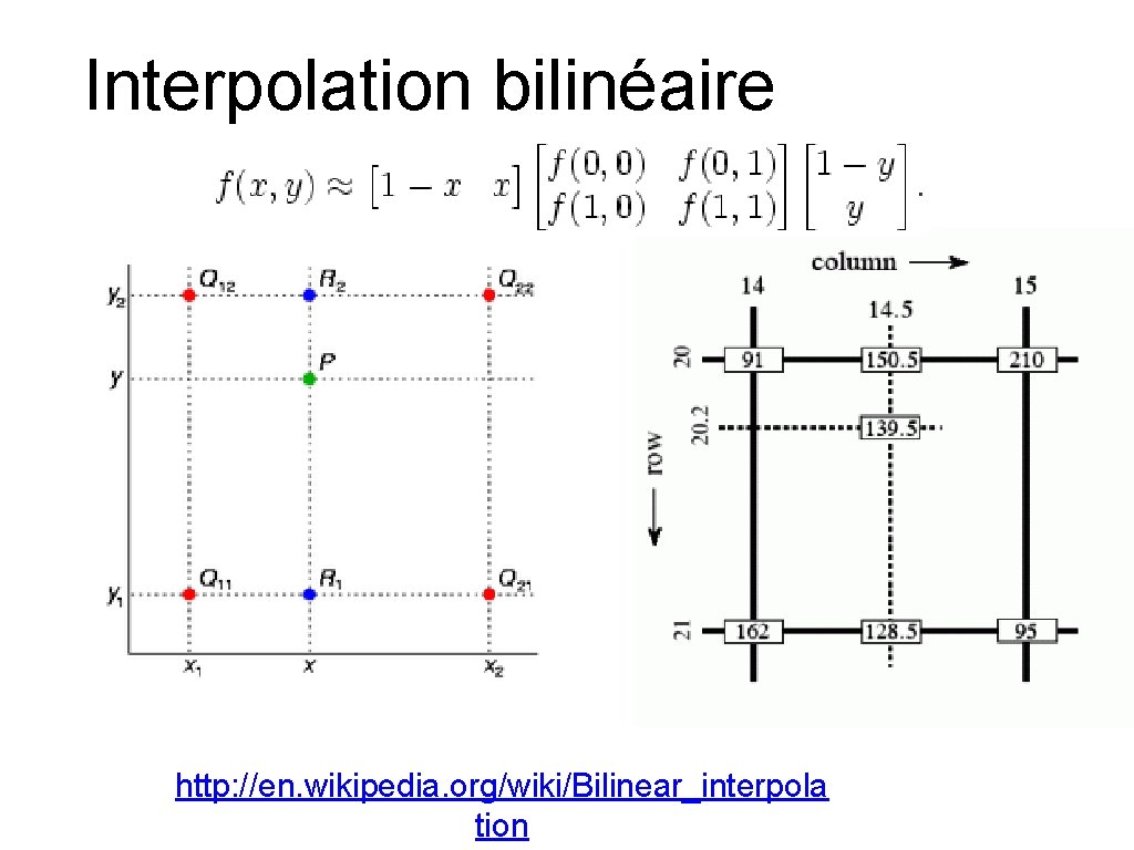 Interpolation bilinéaire http: //en. wikipedia. org/wiki/Bilinear_interpola tion 