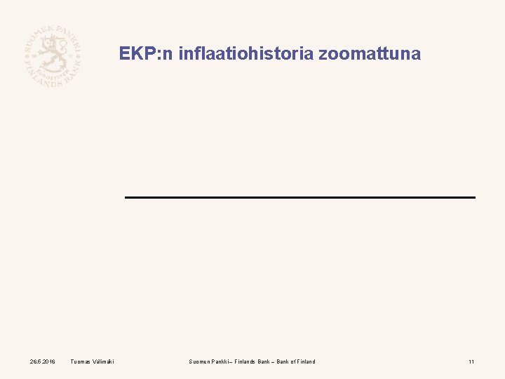 EKP: n inflaatiohistoria zoomattuna 26. 5. 2016 Tuomas Välimäki Suomen Pankki – Finlands Bank