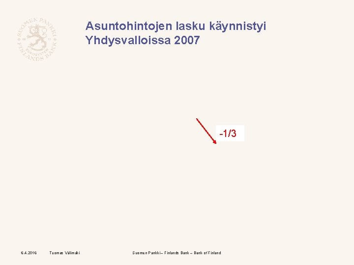 Asuntohintojen lasku käynnistyi Yhdysvalloissa 2007 -1/3 6. 4. 2016 Tuomas Välimäki Suomen Pankki –