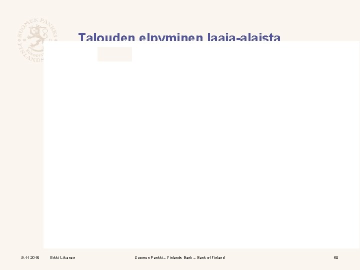 Talouden elpyminen laaja-alaista 9. 11. 2016 Erkki Liikanen Suomen Pankki – Finlands Bank –