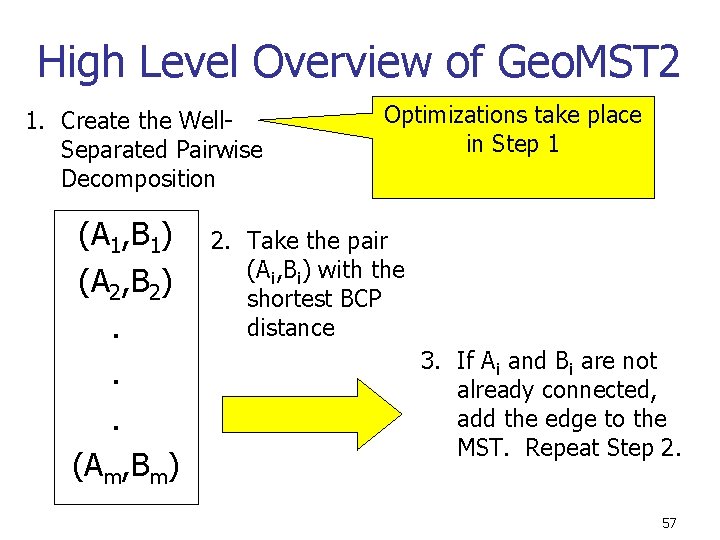 High Level Overview of Geo. MST 2 1. Create the Well. Separated Pairwise Decomposition