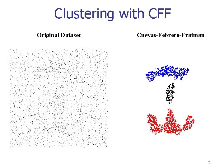 Clustering with CFF Original Dataset Cuevas-Febrero-Fraiman 7 