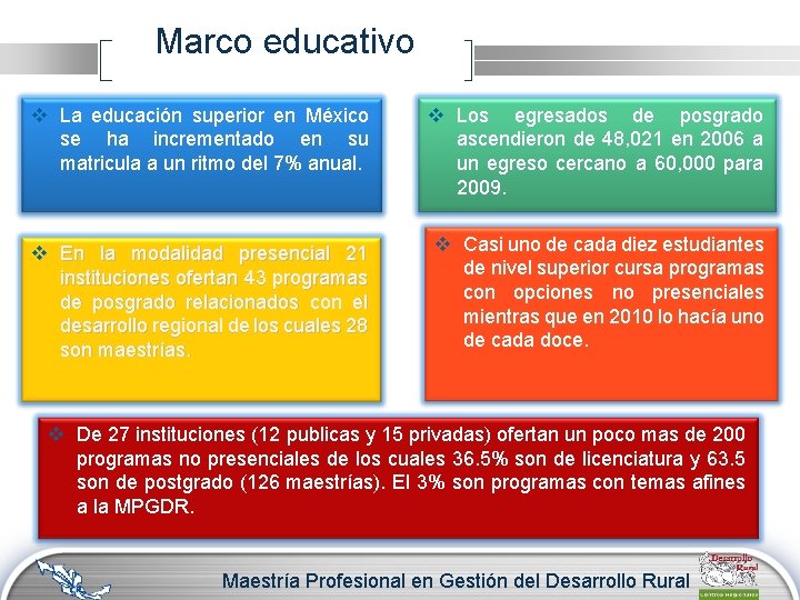 Marco educativo v La educación superior en México se ha incrementado en su matricula