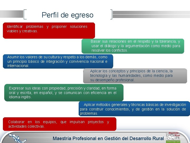 Perfil de egreso Identificar problemas y proponer soluciones viables y creativas. Basar sus relaciones