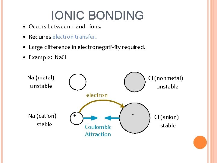 IONIC BONDING • Occurs between + and - ions. • Requires electron transfer. •