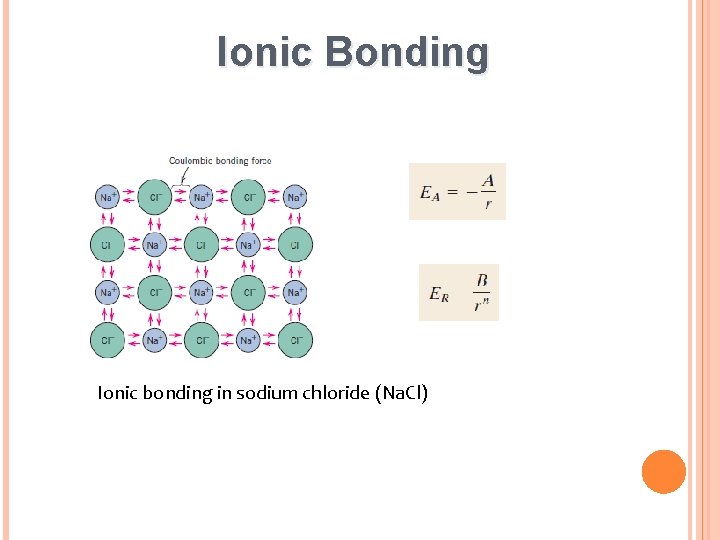 Ionic Bonding Ionic bonding in sodium chloride (Na. Cl) 