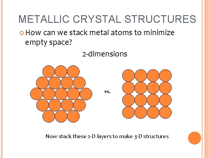 METALLIC CRYSTAL STRUCTURES How can we stack metal atoms to minimize empty space? 2