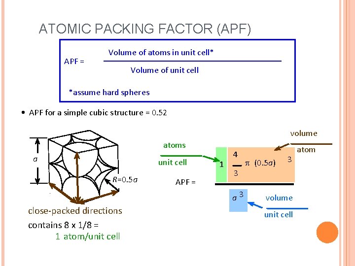 ATOMIC PACKING FACTOR (APF) APF = Volume of atoms in unit cell* Volume of