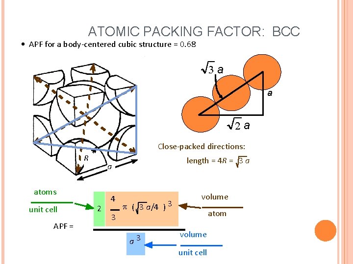 ATOMIC PACKING FACTOR: BCC • APF for a body-centered cubic structure = 0. 68