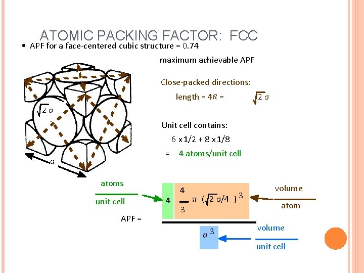 ATOMIC PACKING FACTOR: FCC • APF for a face-centered cubic structure = 0. 74