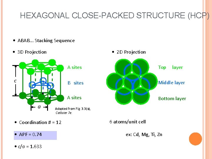 HEXAGONAL CLOSE-PACKED STRUCTURE (HCP) • ABAB. . . Stacking Sequence • 3 D Projection