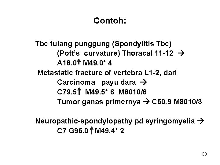 Contoh: Tbc tulang punggung (Spondylitis Tbc) (Pott’s curvature) Thoracal 11 -12 A 18. 0