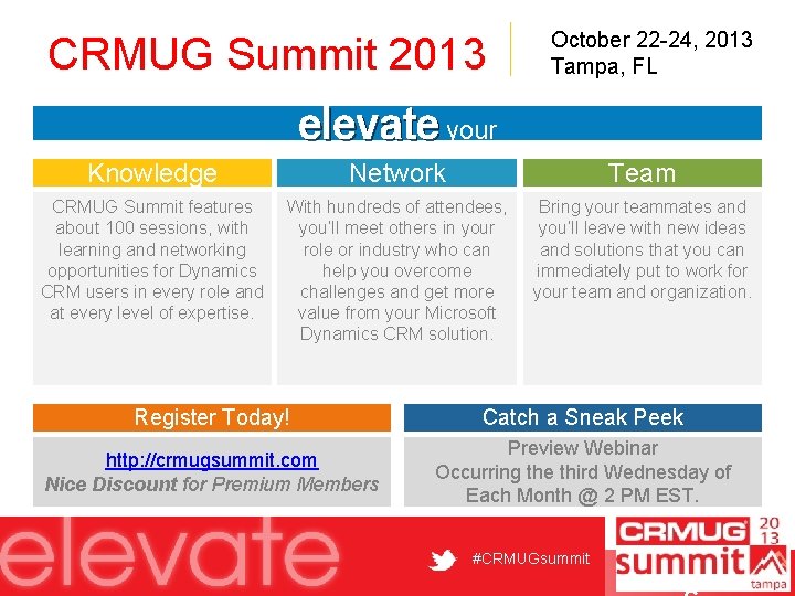 CRMUG Summit 2013 October 22 -24, 2013 Tampa, FL elevate your Knowledge Network Team