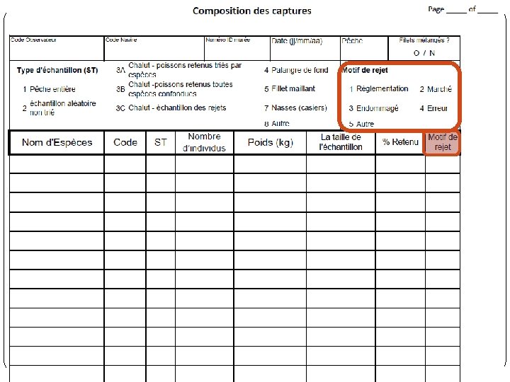 Formulaire de Composition des Captures 