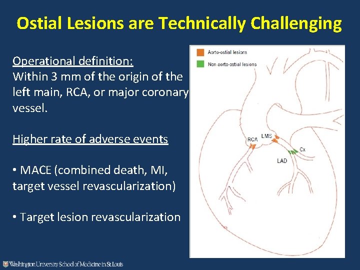 Ostial Lesions are Technically Challenging Operational definition: Within 3 mm of the origin of