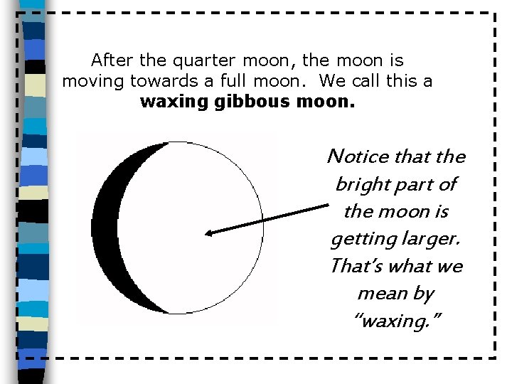 After the quarter moon, the moon is moving towards a full moon. We call