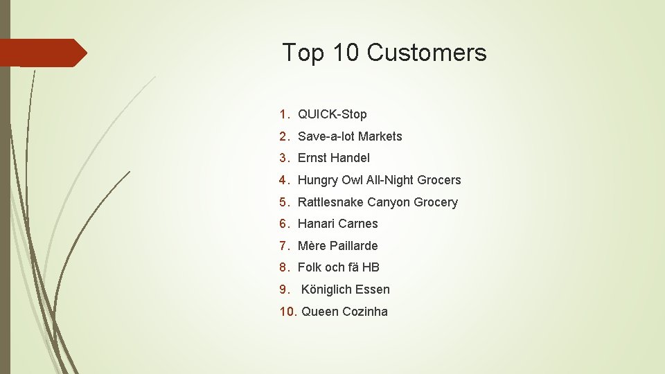 Top 10 Customers 1. QUICK-Stop 2. Save-a-lot Markets 3. Ernst Handel 4. Hungry Owl