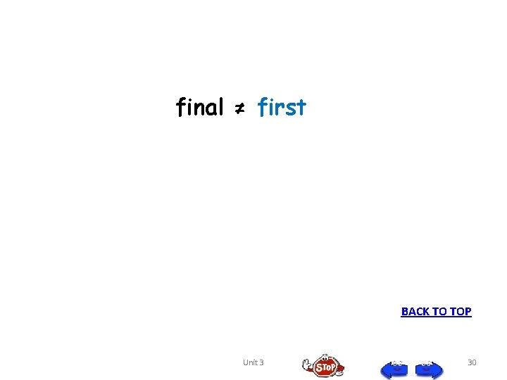 final ≠ first BACK TO TOP Unit 3 30 