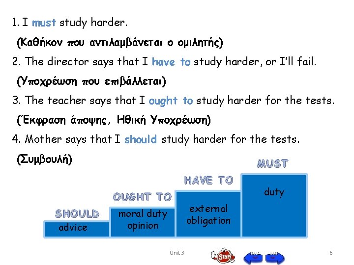 1. I must study harder. (Καθήκον που αντιλαμβάνεται ο ομιλητής) 2. The director says