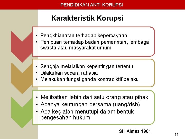 PENDIDIKAN ANTI KORUPSI Karakteristik Korupsi • Pengkhianatan terhadap kepercayaan • Penipuan terhadap badan pemerintah,