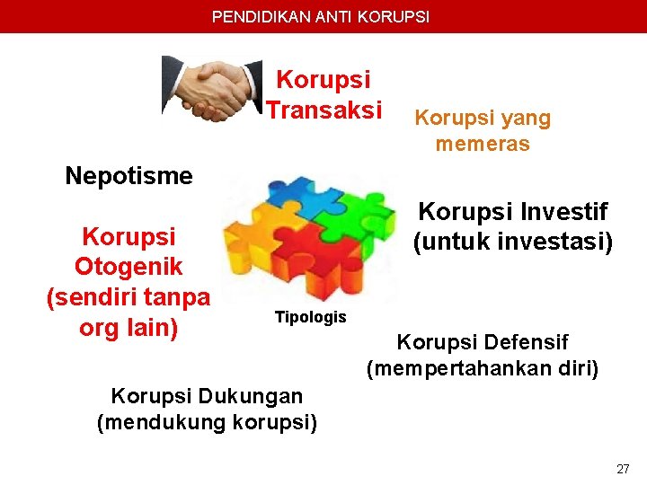 PENDIDIKAN ANTI KORUPSI Korupsi Transaksi Korupsi yang memeras Nepotisme Korupsi Otogenik (sendiri tanpa org