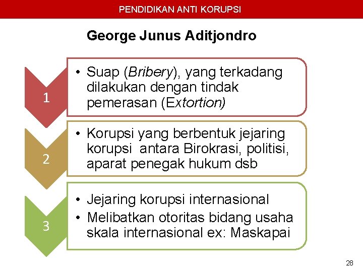 PENDIDIKAN ANTI KORUPSI George Junus Aditjondro 1 • Suap (Bribery), yang terkadang dilakukan dengan