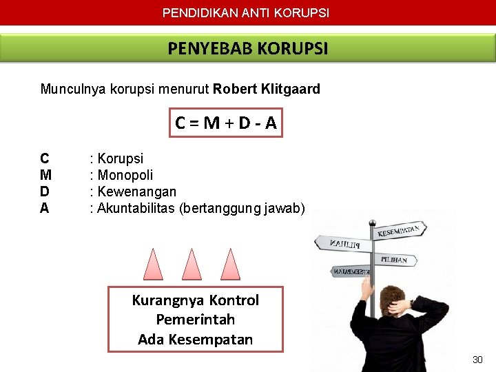 PENDIDIKAN ANTI KORUPSI PENYEBAB KORUPSI Munculnya korupsi menurut Robert Klitgaard C=M+D-A C M D