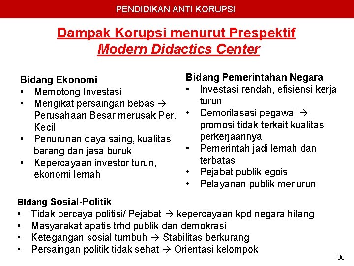 PENDIDIKAN ANTI KORUPSI Dampak Korupsi menurut Prespektif Modern Didactics Center Bidang Ekonomi • Memotong