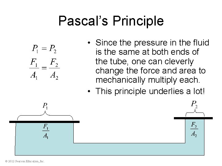 Pascal’s Principle • Since the pressure in the fluid is the same at both