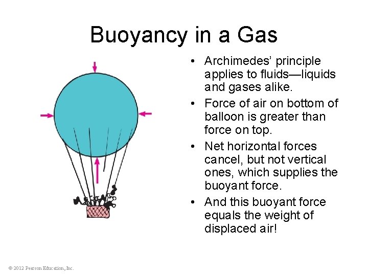 Buoyancy in a Gas • Archimedes’ principle applies to fluids—liquids and gases alike. •