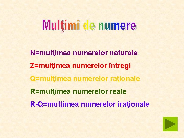 N=mulţimea numerelor naturale Z=mulţimea numerelor întregi Q=mulţimea numerelor raţionale R=mulţimea numerelor reale R-Q=mulţimea numerelor