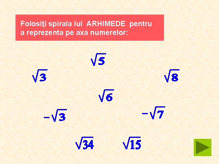 Folosiţi spirala lui ARHIMEDE pentru a reprezenta pe axa numerelor: 