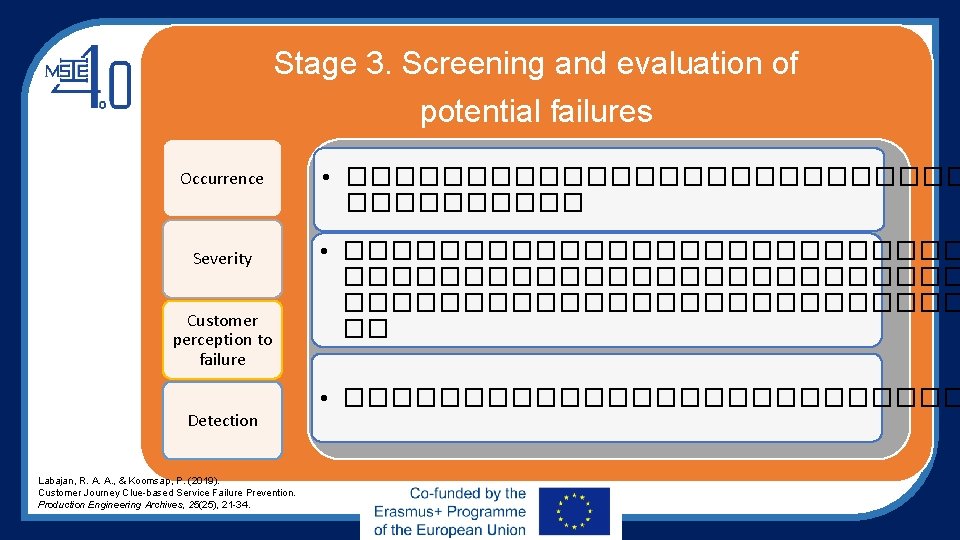 Stage 3. Screening and evaluation of potential failures Occurrence Severity Customer perception to failure