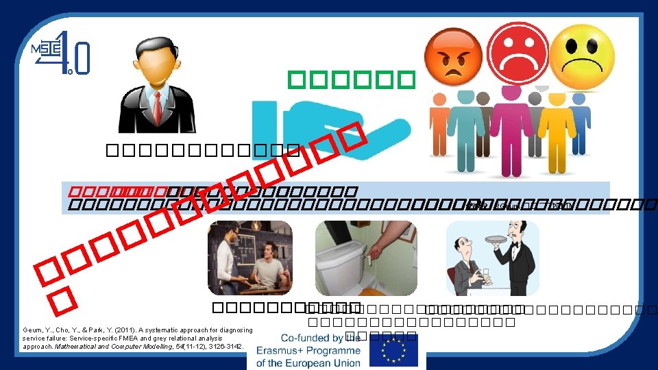 ������ � � ������� � � ���������������������� สขใจ � � � �������������� � ���������