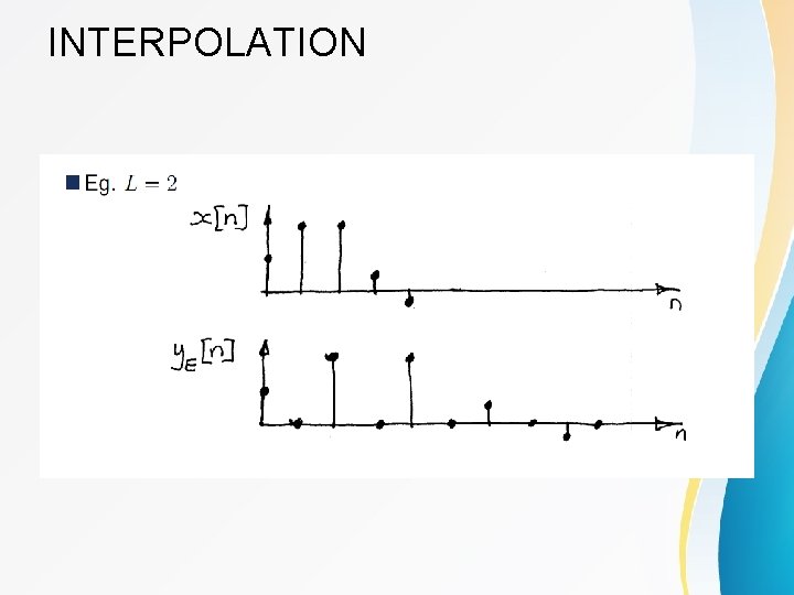 INTERPOLATION 