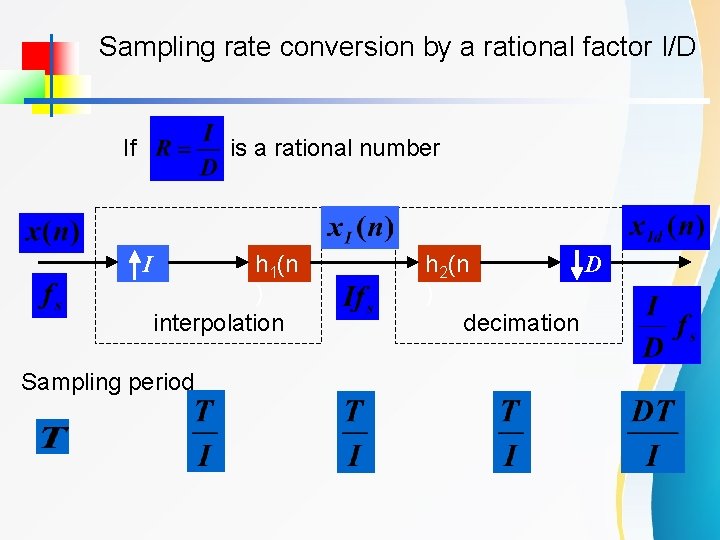 Sampling rate conversion by a rational factor I/D If is a rational number I