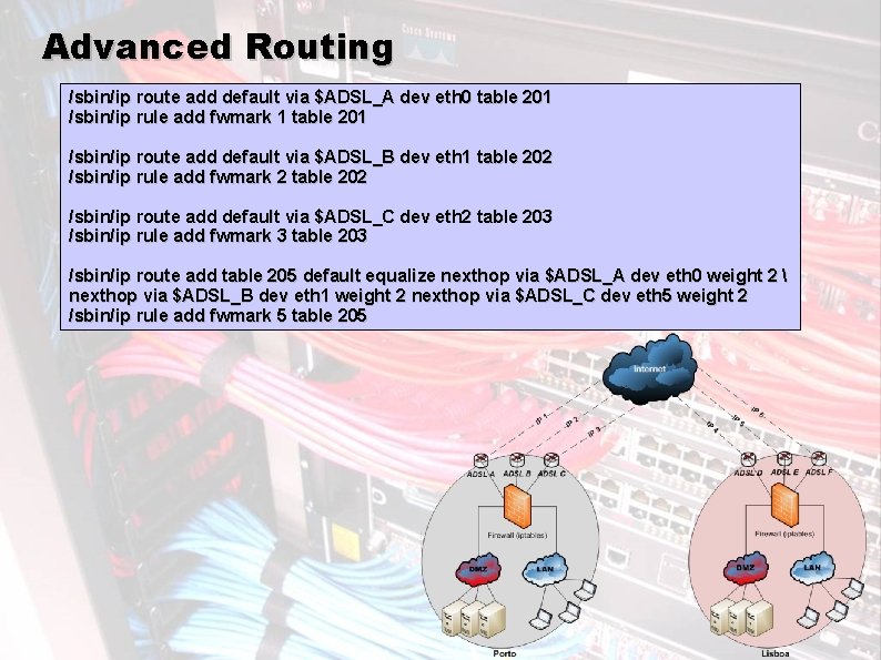 Advanced Routing /sbin/ip route add default via $ADSL_A dev eth 0 table 201 /sbin/ip