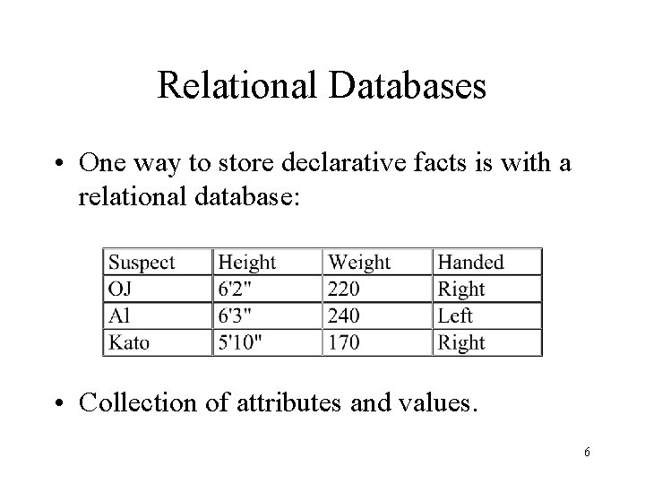 Relational Databases • One way to store declarative facts is with a relational database: