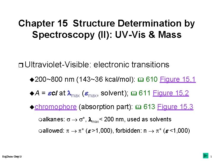 Chapter 15 Structure Determination by Spectroscopy (II): UV-Vis & Mass r Ultraviolet-Visible: u 200~800