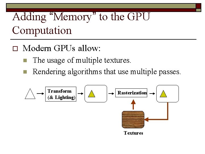 Adding “Memory” to the GPU Computation o Modern GPUs allow: n n The usage