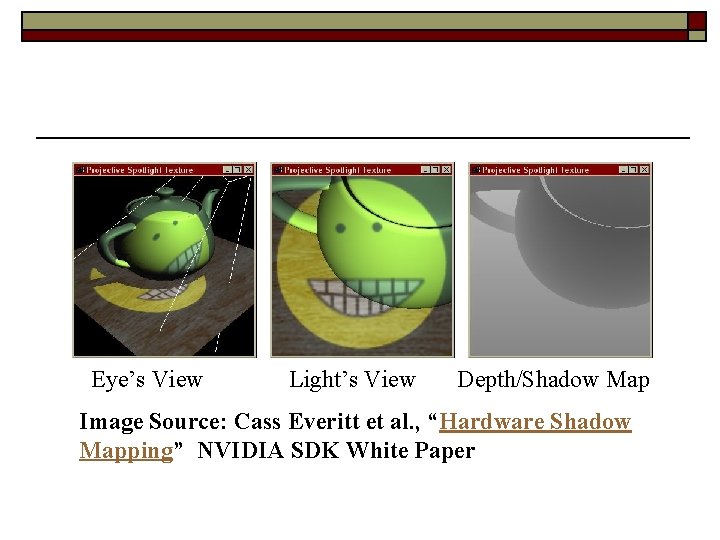 Eye’s View Light’s View Depth/Shadow Map Image Source: Cass Everitt et al. , “Hardware